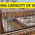 BEARING CAPACITY OF SOIL